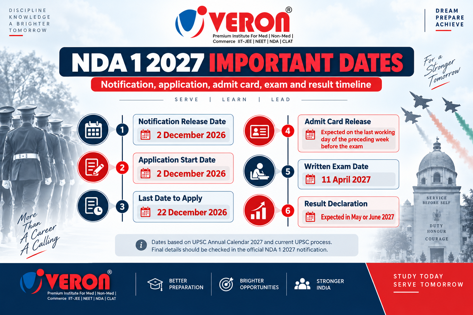 NDA 1 2027 Important Dates